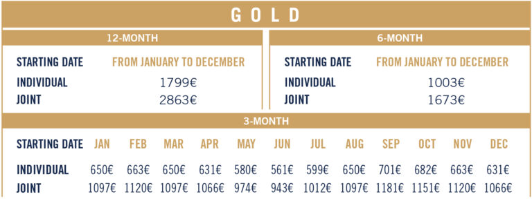 Gold Membership